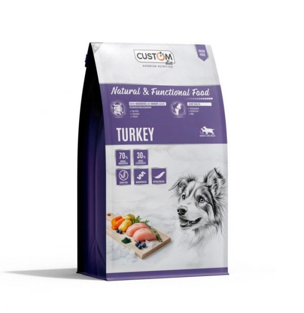Custom Diet Adulto Turkey Grain Free - Pienso Super Premium para Perro