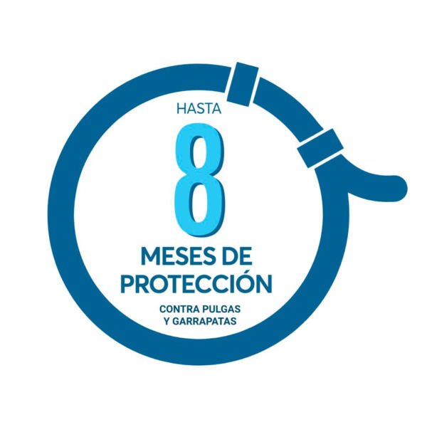 Seresto Collar - Antiparasitario para Perro