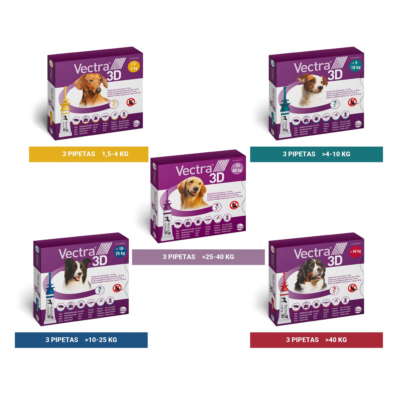 Pipeta Vectra 3D – Antiparasitario para Perro