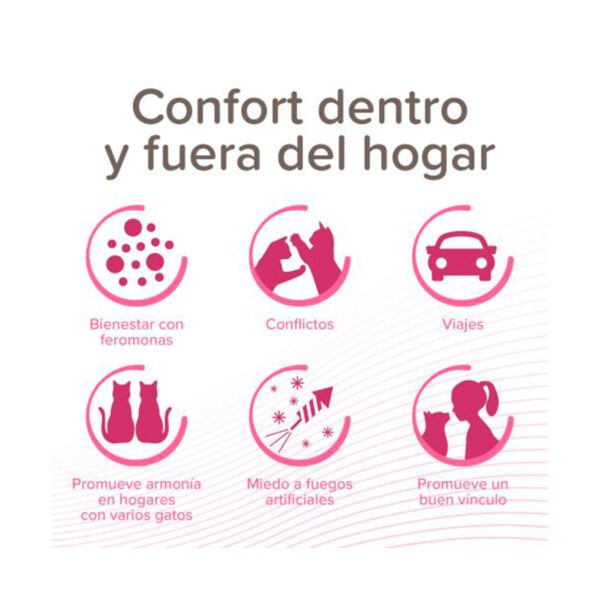 8711231122523_4 Beaphar CatComfort Pipetas Calming Spot-On - Salud para Gato
