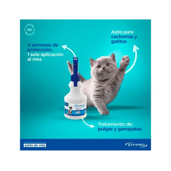 efipro_general_4 Virbac Spray Effipro - Antiparasitario para Perro y Gato