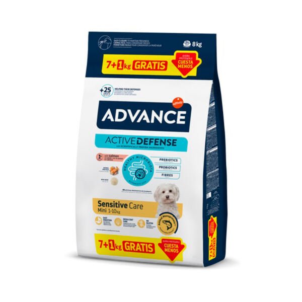 Advance Sensitive Care Mini - Pienso para Perro